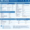 Коаксіальний кабель RG-213/U 50 Ом, мідний