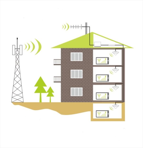 Разветвитель-сплиттер антенн GSM, WI-FI, LTE 4G x3