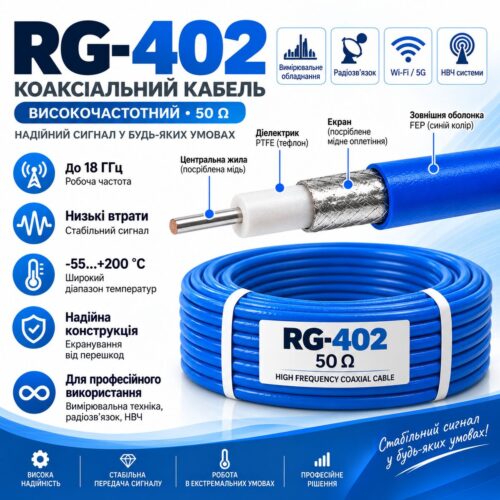 Коаксіальний кабель RG 402 Коаксіальний кабель RG 402