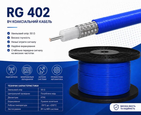 Коаксіальний кабель RG 402