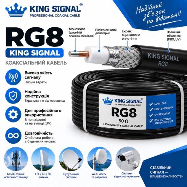 Кабель RG8 King Signal Кабель RG8 King Signal